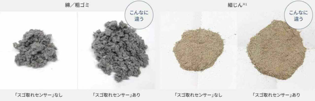 スゴトレセンサー